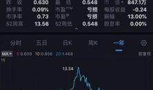 网贷爆料新闻,最新爆料揭示风险与困境